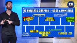 image for Comicbook.com DC's New Slate of Movies REVEALED By James Gunn and Peter Safran!