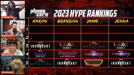 image for Phase Zero: 2023 Hype Rankings: 2-3